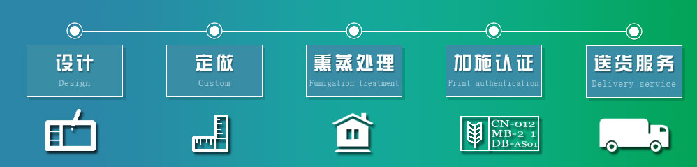木質(zhì)包裝箱